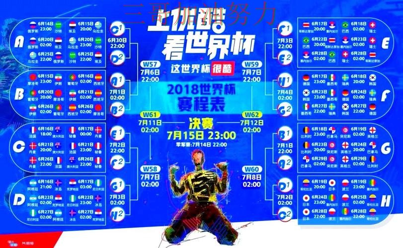 世界杯竞猜入口全面分析报告:数据分析+直播与实际体验总结 - 世界杯高清直播 世界杯竞猜入口全面分析报告:数据分析+直播与实际体验总结 - 世界杯高清直播