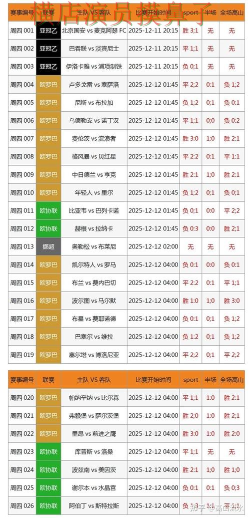 世界杯竞猜入口全面分析报告:数据分析+直播与实际体验总结 - 世界杯高清直播 世界杯竞猜入口全面分析报告:数据分析+直播与实际体验总结 - 世界杯高清直播